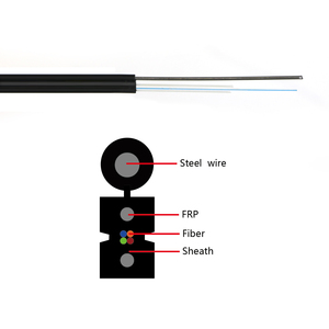 GJYXCH GJYXFCH Drop FTTH Black LSZH PVC Jacket Flat 1 Core G.657A1 1 Km Gua 1000 metros Ethernet Cable de fibra óptica para exteriores - Product Image 5