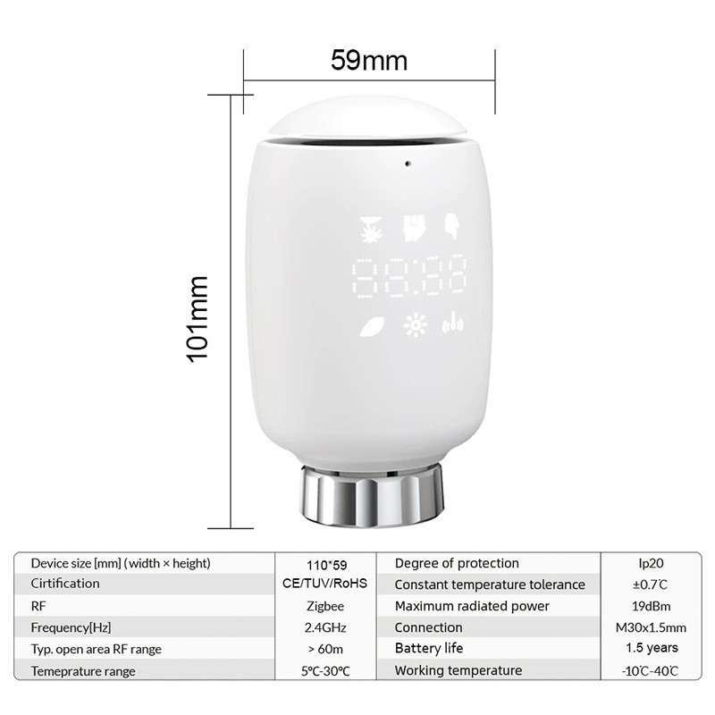 Zigbee blanc