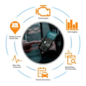 2024 Neuester Elm327 V1.5 Scanner Car Code Reader Obd2 Wifi Diagnose tool für Ios/Android Automotive Obd2 Scanner