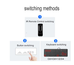 New Coming <strong>HDMI</strong> <strong>2</strong>.0 4x2 <strong>HDMI</strong> KVM <strong>Matrix</strong> Audio Video Switch Splitter Dual Display 4K 60hz Support <strong>2</strong> USB Mouse Keyboard Control <strong>4</strong> Computer PC - Product Image 6