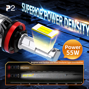 หลอดไฟหน้า LED 55W สำหรับรถยนต์ P2-H7/P2-H18การกระจายความร้อนที่ได้รับการจดสิทธิบัตร - Product Image 5