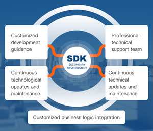 चिकित्सा RFid उच्च लागत की आपूर्ति कैबिनेट कैथेटर/स्टैंट/इम्प्लांट कंट्रोल, 500-सेल, ऑटो रीऑर्डर जब कम 3s ऑटो काउंट और ईआरप के लिए - Product Image 5