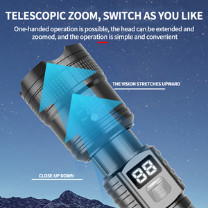 2025 mới siêu sáng LED EDC đèn Pin tầm xa mạnh mẽ không thấm nước Torch ánh sáng ABS Đèn cơ thể có thể sạc lại - Product Image 3