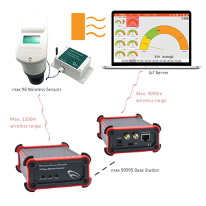 Sensor de nivel inalámbrico Lora LoraWan, medidor de nivel de tanque de agua ultrasónico, controlador de grabadora de datos - Product Image 1