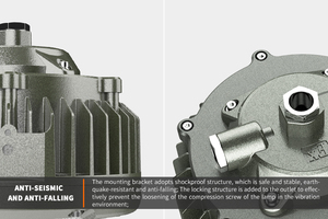 อุปกรณ์ไฟ LED ป้องกันการระเบิดพร้อมไฟป้องกันแบบ ATEX และ iecex EX - Product Image 5