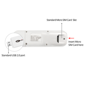 3G 4G LTE yönlendirici 150Mbps USB Modem tarzı iş güç - Product Image 4