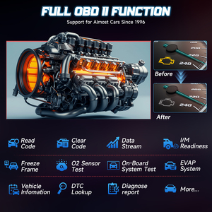 For <strong>LAUNCH</strong> CRP129i V2.0 OBD2 <strong>Scanner</strong> 4 System <strong>Code</strong> Reader with DPF SAS TPMS Reset Service Diagnostic Tool - Product Image 2