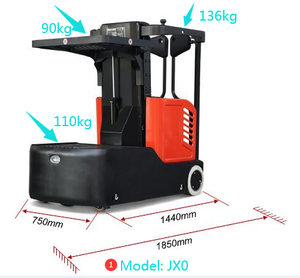 Robot recogedor de pedidos autopropulsado para almacén - Product Image 2