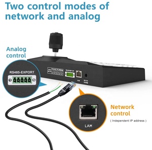 2021 New Ptz Camera <strong>Controller</strong> Used in Security System <strong>with</strong> RS485 Ip Camera <strong>Controller</strong>