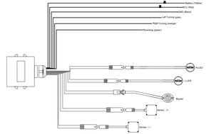 77GHz BSD Radar Blind Spot <strong>Detection</strong> System for Cars, SUVs, MPV, Trucks, Buses, Engineering <strong>Vehicles</strong> - Product Image 6