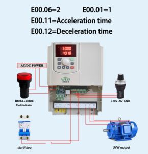 2.2KW 110V 220V VFD ingresso monofase 3 fase di uscita convertitore di frequenza Inverter pompa CNC mandrino regolatore di velocità del motore - Product Image 5