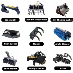 Skid Steer Attachments Grader Attachments for Mini <strong>Loader</strong> - Product Image 4