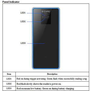 &lt;1m Handheld Uhf <strong>Rfid</strong> <strong>Reader</strong>, 860-960Mhz Portable <strong>RFID</strong> <strong>Reader</strong> ZK-RFID816UBT bluetooth Mobile <strong>Rfid</strong> Card <strong>Reader</strong>