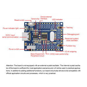 FYX库存48MHz CH32V003开发板最小系统板核心板类型-C <span class=keywords><strong>USB</strong></span>接口开发面板套件CH32V003
