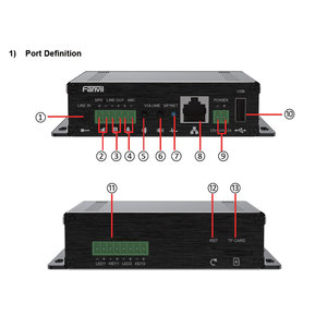 Intercomunicador SIP con solución de transmisión integrada, nuevo modelo de fábrica, pasarela de paginación PA3, SIP - Product Image 4
