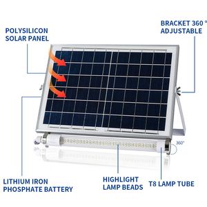 หลอดไฟ LED T12สำหรับทางเดิน,หลอดฟลูออเรสเซนต์พลังงานแสงอาทิตย์แบบติดผนังควบคุมด้วยรีโมตหมุนได้ - Product Image 3
