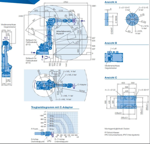 YASKAWA промышленный робот сварочный аппарат точечная сварка робот SP165 сварочный бампер - Product Image 1