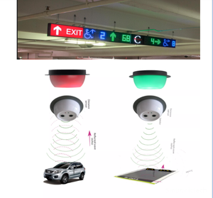 Hệ thống hướng dẫn đỗ xe cảm biến siêu âm với thiết bị đỗ xe tính năng phân chia - Product Image 1