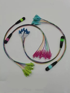 1U ODF MPO MTP光纤接线板144芯OM3 LC SC连接器，适用于电信固定数据中心FTTH POE WiFi网络 - Product Image 4