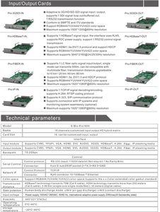 热销高清无缝混合矩阵，带 HDCI HDBaseT H.264 模块化矩阵切换器 - Product Image 6