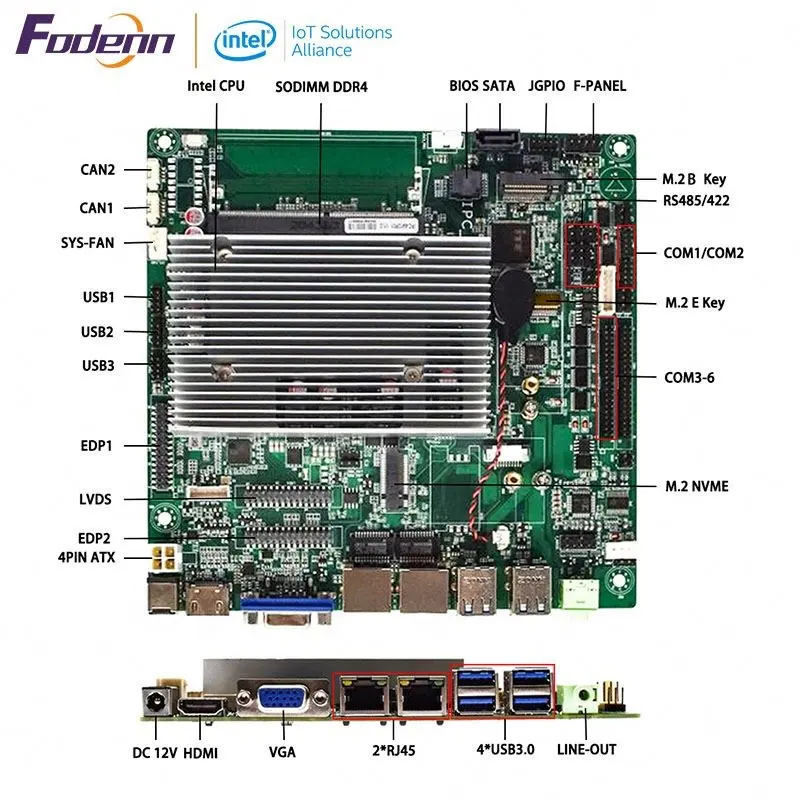 Fodenn Mini Itx Intel Elkhart Lago Celeron J6412 Ddr4 2 * Rj48 Gigbite Lan Industrial Grade Cpu Motherboard