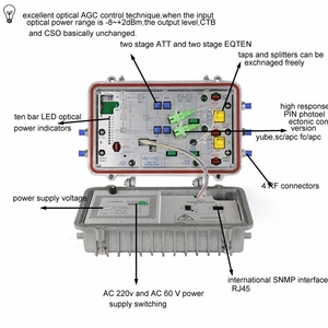 Mini <strong>2</strong> port FTTB Outdoor AC220V AGC outdoor CATV 4 <strong>outputs</strong> Fiber Receiver <strong>optical</strong> <strong>node</strong> - Product Image 4