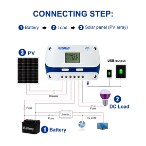GCSOAR GCLT4860 Wholesale LCD Display Battery Voltage Auto Detection Single <strong>USB</strong> <strong>Output</strong> 48V 60A <strong>PWM</strong> Solar <strong>Charge</strong> <strong>Controller</strong> - Product Image 5