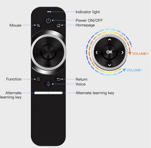 ZYF 15A Voice <strong>Control</strong> <strong>Function</strong> Support <strong>Android</strong> windows mac OS Linux 2024 Newest Smart Remote <strong>Control</strong> Most Compatible Infrared - Product Image 1
