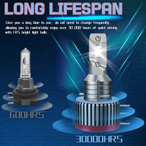 CANbus H15ไฟ10000lm LED หลอดไฟสูงต่ำมาตรฐานขนาด1:1ไฟหน้า LED H15สำหรับรถยนต์รถยนต์12V สำหรับ VW goft - Product Image 5