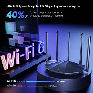 Tenda dual-band กิกะบิต Wi-Fi 6เราเตอร์1501Mbps 2.4GHz และ5GHz 5G Wi-Fi Extender พร้อมฟังก์ชั่น3G และไฟร์วอลล์