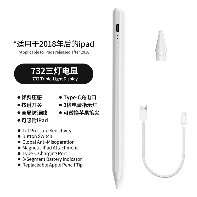 Pantalla de alimentación de 732 botones: iPad Apple dedicado