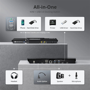 TESmart 8K <strong>KVM</strong> <strong>Switch</strong> with USB C 30 Custom Hotkey Pass Through Video Switcher 3 Years Warranty Protection 2 Port Seamless <strong>KVM</strong>