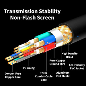 High Speed 15Pin Male to Male <strong>VGA</strong> Copper Cable <strong>VGA</strong> to <strong>VGA</strong> Cable for Computer Display - Product Image 6