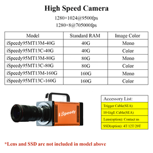 High Cost Performance 1280 X 1024 High Detection Speed 550000fps Gige Interface Ultra High Speed <strong>Camera</strong> for Explosion Recording - Product Image 2