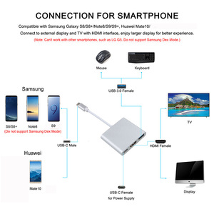Hardware Software USB3.1 Tipo C a 4K HDTV USB 3,0 Estación de acoplamiento 3 en 1 USB C Hub - Product Image 4