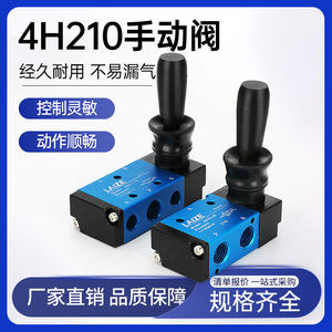 4H210-08 Pneumatic Switch Manual 3H Hand 310 Cylinder <strong>Control</strong> 3R Pull Reversing Solenoid <strong>JM</strong> - Product Image 2