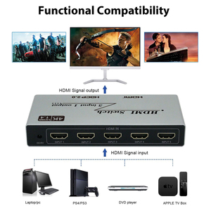 Supports 4K 3D HD <strong>HDMI</strong> <strong>Switcher</strong> <strong>HDMI</strong> Switch <strong>5</strong> in <strong>1</strong> Out <strong>hdmi</strong> Switch 5x1 with Remote Control for PS4 Xbox - Product Image 4