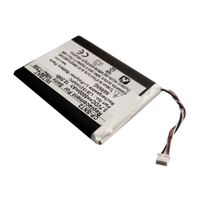 LIS1521HNPC для Sony HMZ-T3W, с креплением на голову, аккумулятор для 3D-просмотра - Product Image 3