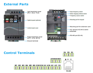 Unidad de control de vector compacto Delta, inversor de unidad de CA, MS300, VFD, 1,5 KW( 2PH), VFD4A2MS43ANSAA - Product Image 5