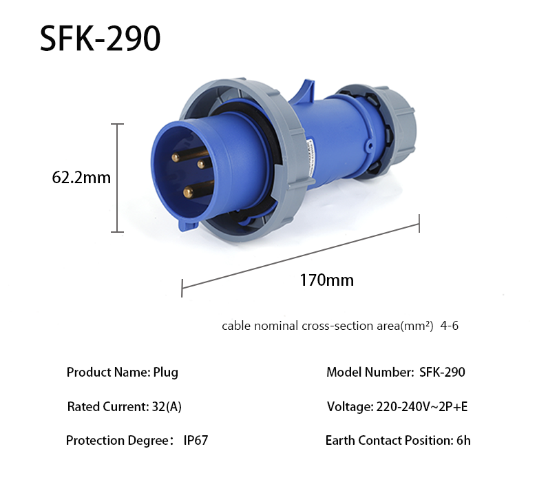 SFK-290