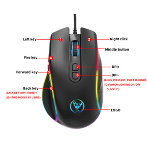 All'ingrosso A906 cablato Mouse da gioco 12800DPI RGB ergonomico Mouse per Computer Macro programmazione Mouse per Computer - Product Image 2
