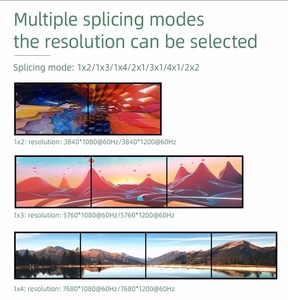 Caja multipantalla 4K punto a punto, 2 entradas HDMI y 4 salidas HDMI para pantalla LCD, modo de empalme múltiple