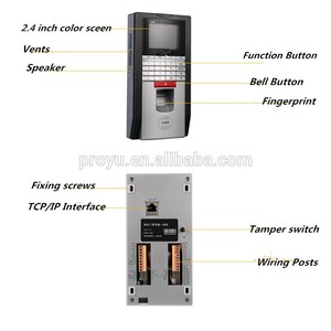 OFFICE <strong>Security</strong> Management Lenel Access Control <strong>Systems</strong> F20 Time Attendance - Product Image 6