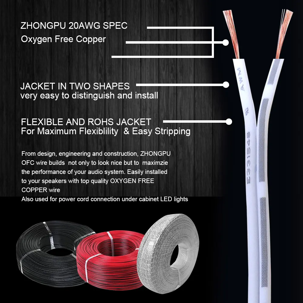 Commercio all'ingrosso della fabbrica 2468 20AWG rame senza ossigeno doppio parallelo per sotto il cavo giocattolo elettrico della linea luminosa dell'armadio