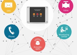 LD200水検知モジュール水漏れ検知システム用検知ケーブル付き水漏れ検知モジュール漏れ警報モジュール - Product Image 5