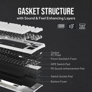 87-<strong>Key</strong> RGB Wireless Professional Gaming Office Mechanical <strong>Keyboard</strong> Hot Plug-in USB Supports <strong>Customized</strong> <strong>Customization</strong>-New - Product Image 4