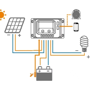 48VDC 60A PWM Solar laderegler mit LCD-Anzeige Funktion zur Steuerung mehrerer Lasten - Product Image 6