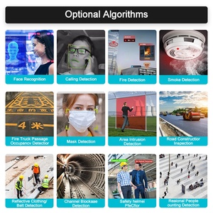 NDCOMPUTING Vehículo de reconocimiento facial personalizable 5/8/16-CH Fabricante de protección de seguridad de detección de algoritmo AI múltiple - Product Image 5