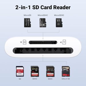 Rj45 USB kart okuyucu USB C, yüksek hızlı USB C mikro kart okuyucu adaptörü tip C hafıza kartı okuyucu 170 MB/s - Product Image 4