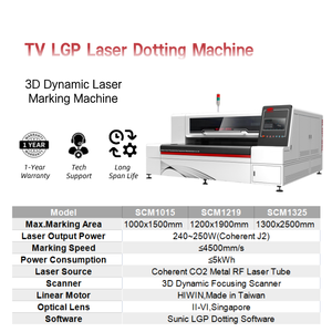 Für ARGUS CO2 Laser Dotting Machine Schnelle Geschwindigkeit für TV/Hintergrund beleuchtung LGP Wide Use LED Panel Light Produktion DXF PLT AI Programmier bar - Product Image 2